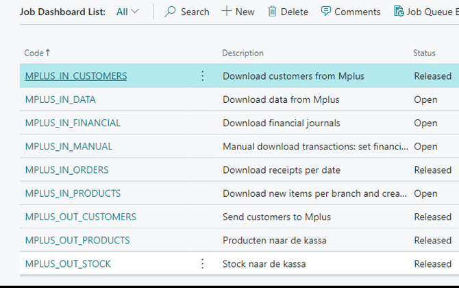 MplusKASSA Dashboards In Business Central